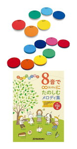 SUZUKI MP-6C+MP-8Zbg+yW ~[WbN pbh n 3aR[h 6ރZbg + n P 8ރZbg+8Ł(ނ)ɂ̂ރfBWtyz