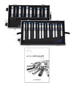 SUZUKI HB-250N+发 g[`C 25Zbg/2IN^[u LX^[tn[hP[Xtyz