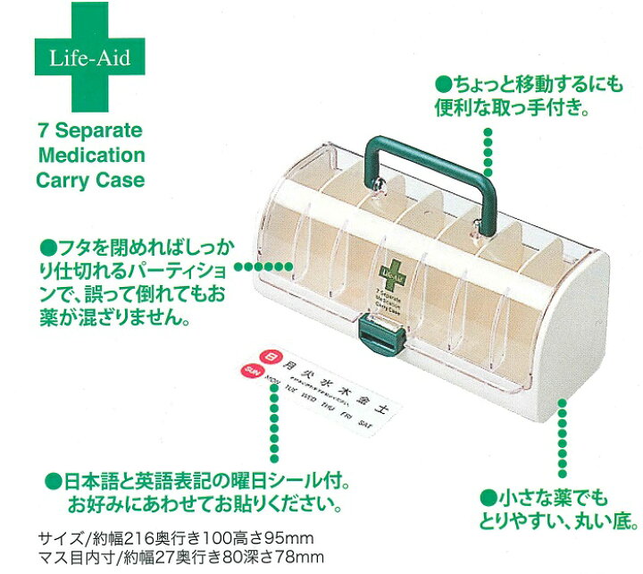 日本産 シンコーハンガー くすり整理 キープケース 9129 45 Discoversvg Com