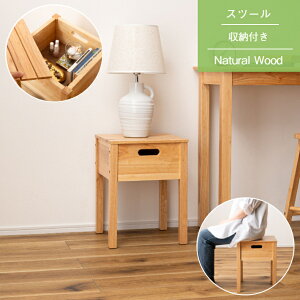 [tXc[ Xc[ [t ֎q CX ؐ [  VR Vv  k ؍CeA i`Ebh I fBXvC [ł helppo HOW-004