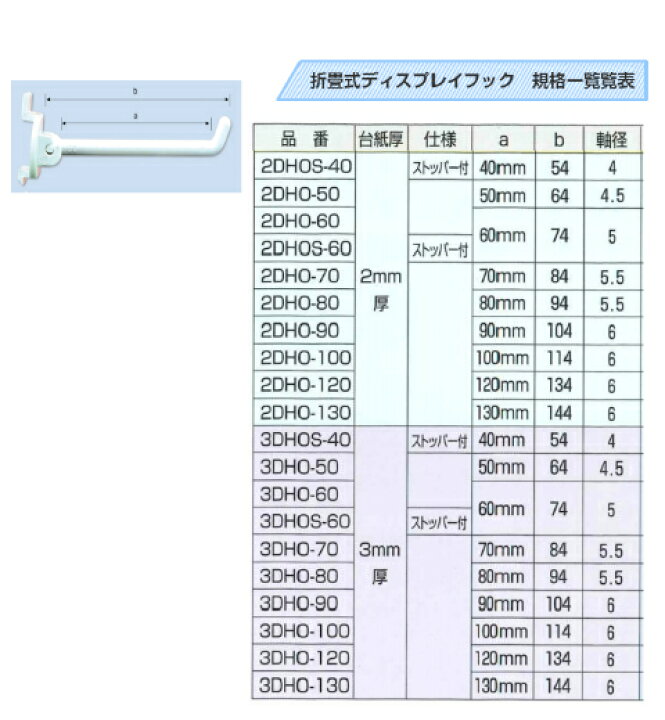 楽天市場】折畳式 ディスプレイフック 3DHO-100 10本入り店舗什器 吊 