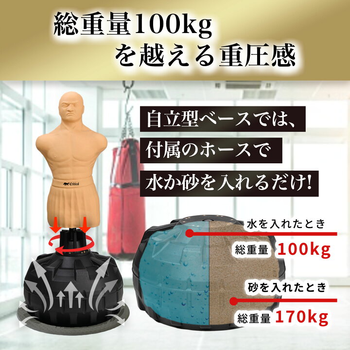 楽天市場】☆5,000円OFFクーポン配布中☆【公式】CRITICAL 人型サンド  