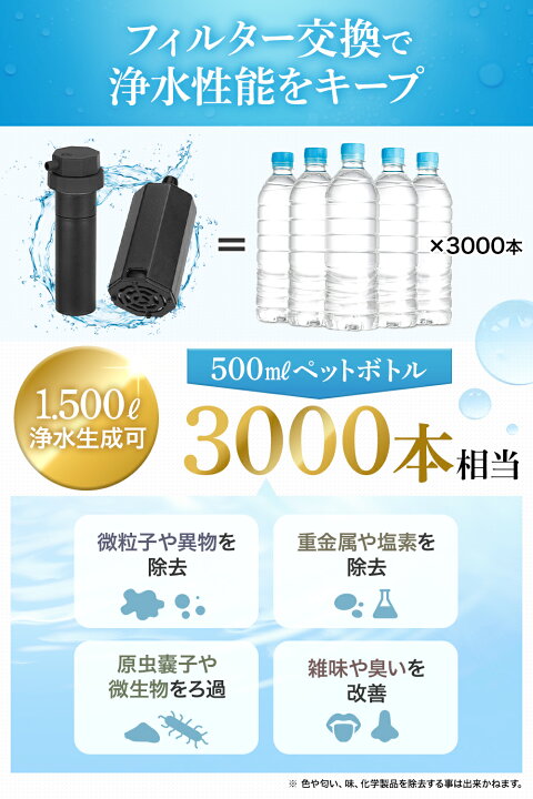 楽天市場】【交換フィルターセット】SAKUTTO 電動浄水器 交換用 