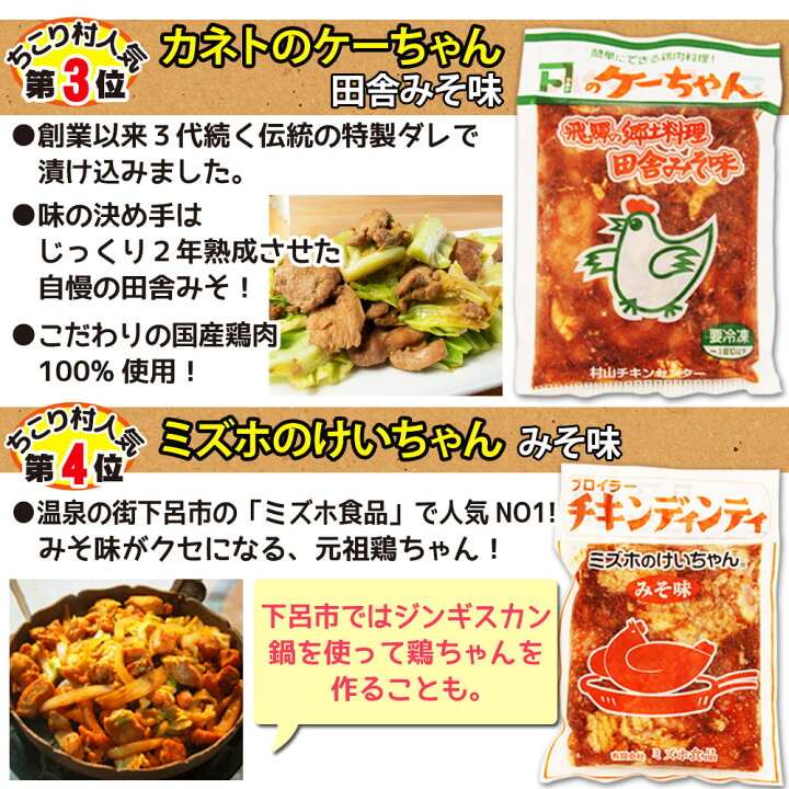 楽天市場】【秘密のケンミンSHOWで紹介】 鶏ちゃん 人気5種 計5袋 食べ比べ セット 送料無料 冷凍便 / ケイチャン けいちゃん ケイちゃん 飛騨荘川いちま 萩屋 カネト ミズホ 天狗 / お取り寄せグルメ 観光地応援 ご当地 グルメ 岐阜 ソウルフード ミールキット 鶏ちゃん ... 楽天市場】【秘密のケンミンSHOWで紹介】 鶏ちゃん 人気5種 計5袋 食べ比べ セット 送料無料 冷凍便 / ケイチャン けいちゃん ケイちゃん 飛騨荘川いちま 萩屋 カネト ミズホ 天狗 / お取り寄せグルメ 観光地応援 ご当地 グルメ 岐阜 ソウルフード ミールキット 鶏ちゃん ...