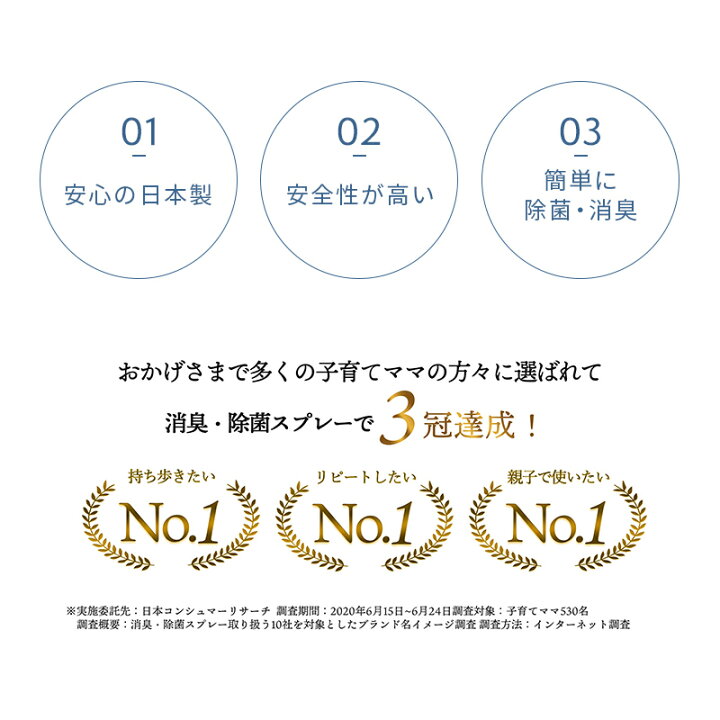 楽天市場】即納! ウイルス対策 次亜塩素酸水 20l 次亜塩素酸ナトリウム SALAMORE サラモア 200ppm 業務用 20リットル 送料無料 除菌スプレー 消臭 無害 ペット 食中毒予防 ウイルス 菌 赤ちゃん 除菌 消臭 加湿器 学校 病院 ホテル : SALAMORE 楽天市場】即納! ウイルス対策 次亜塩素酸水 20l 次亜塩素酸ナトリウム SALAMORE サラモア 200ppm 業務用 20リットル 送料無料 除菌スプレー 消臭 無害 ペット 食中毒予防 ウイルス 菌 赤ちゃん 除菌 消臭 加湿器 学校 病院 ホテル : SALAMORE