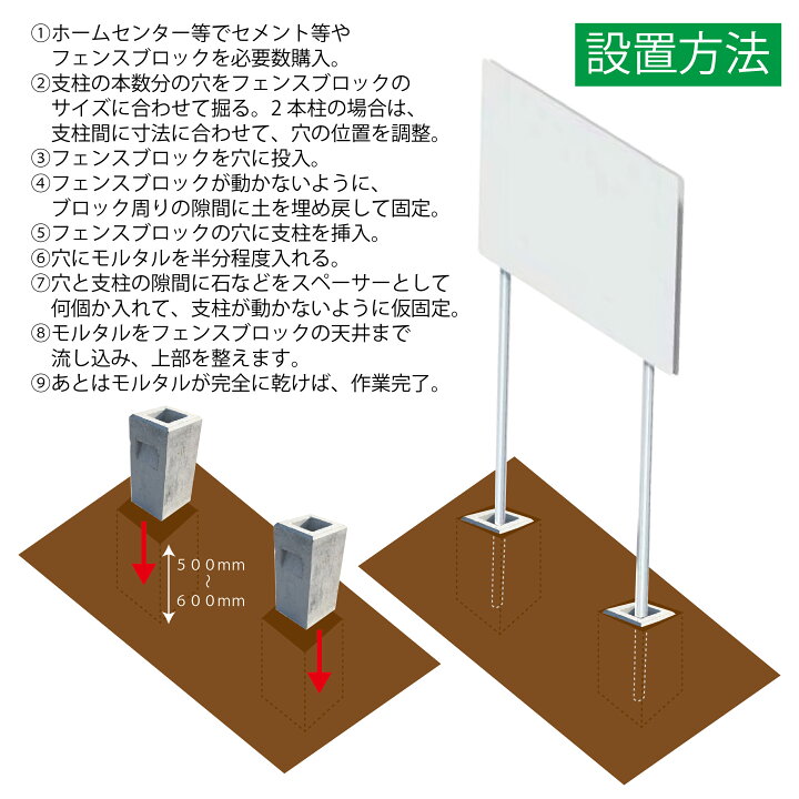 楽天市場】野立て看板（NECO-5）表示面サイズ：W900×H600mm【表示加工 