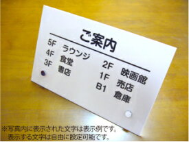 楽天市場 受付 案内板の通販