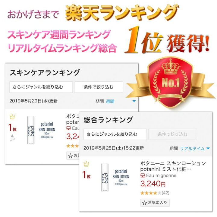 メンズスキンケア ポタニーニ スキンローション たるまず ゆるまず 私はシャープに生きる