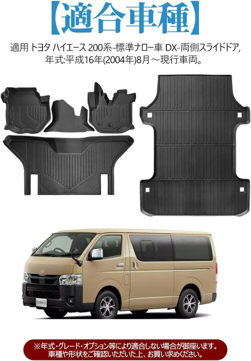楽天市場】フロアマットトヨタ ハイエース200系 対応 ラゲッジマット 