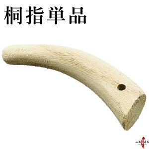 䂪یp ˎwPi 1{ VRf Pi  KP JP | | | 䂪 ی J-201