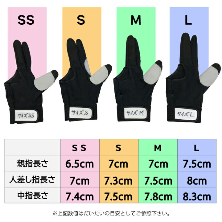 楽天市場】弓道スタート手袋 練武（れんぶ） 練習用 体験用 ユガケ 