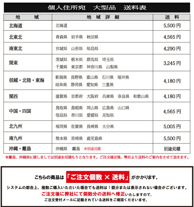 楽天市場】弓道 遠的用 カラー ダンボール 10枚セット 商品番号I-031 