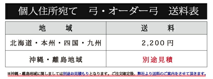 楽天市場】弓道 弓【代金引換で送料無料！】直心3 バンブー 二寸伸 籐 