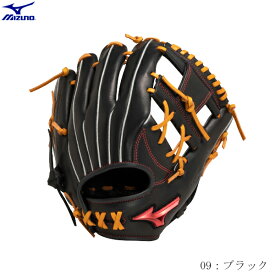 【最大3.000円クーポン配布中】MIZUNO　ミズノ　少年軟式野球用グラブ　WILL DRIVE RED ウィルドライブ　レッド　AXI仕様　オールラウンド用　サイズM　右投げ用　グローブ　ジュニア　1ajgy29620　2310ai