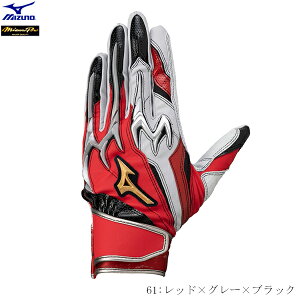 ynƍՊJÒzy1_̂݃[OKzMIZUNO@~Ym@~Ymv@菤i@obeBO܁@VRp[A[NDI@2024~YmZNVf@p@ 싅@\tg{[@