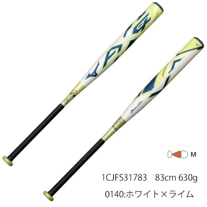 楽天市場】【あす楽対応】ミズノ MIZUNO ソフトボール用【ミズノプロ 