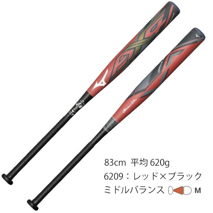 楽天市場】【あす楽対応】ミズノ MIZUNO ソフトボール用【ミズノプロ 