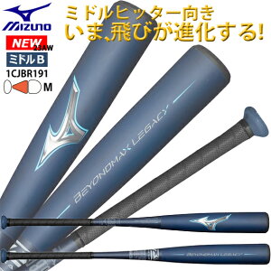 P15{yyΉz~Ym MIZUNO rh}bNXKV[~h ʓp 싅obg FRP w ~hoX [pobgP[Xt] 84cm/730g 85cm/740g 1CJBR19184 1CJBR19185 23FW (2309tk)yCPN20S