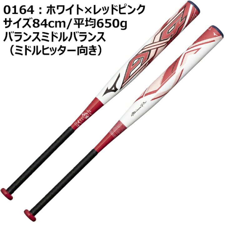 楽天市場】ミズノプロ MIZUNOPRO ソフト12インチゴムボール用AX4 