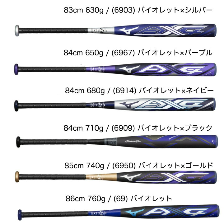 楽天市場】【あす楽対応】ミズノ MIZUNO ソフトボール用バット AX4 FRP 