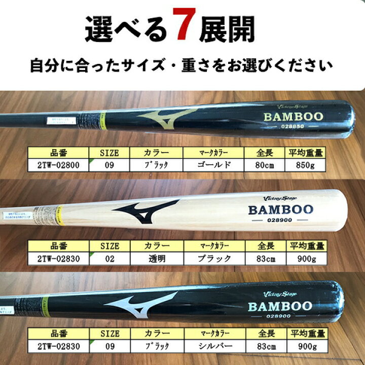 【レーザーネーム加工対応】【あす楽対応】ミズノ MIZUNO ビクトリーステージ 硬式野球用 竹バット トレーニングバット バンブーバット 実打可能 打撃可能 ダイナ加工(ヘッドくり抜き)850g 900g 1000g ブラック シルバー 2TW02800【202109V】(tsj2)【GK30 ... LEAGSTAR リーグスター 少年トレーニングバット 軽量合竹バット LBK-1479L 01 白木 9023 ブラック アメリカンレッド 1807n25