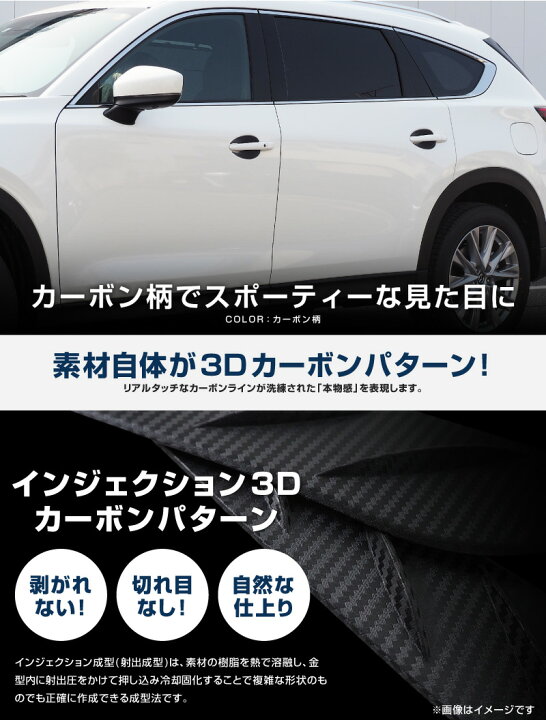楽天市場】CX-8 アウタードアハンドル プロテクションカバー 
