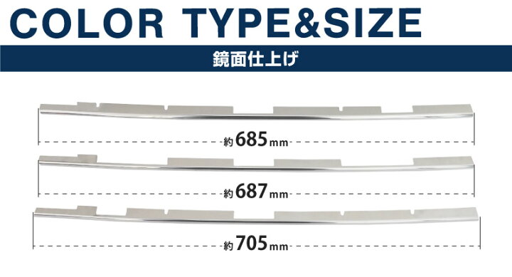 楽天市場】【予約】デリカミニ フロントグリル中央 ガーニッシュ 左右 
