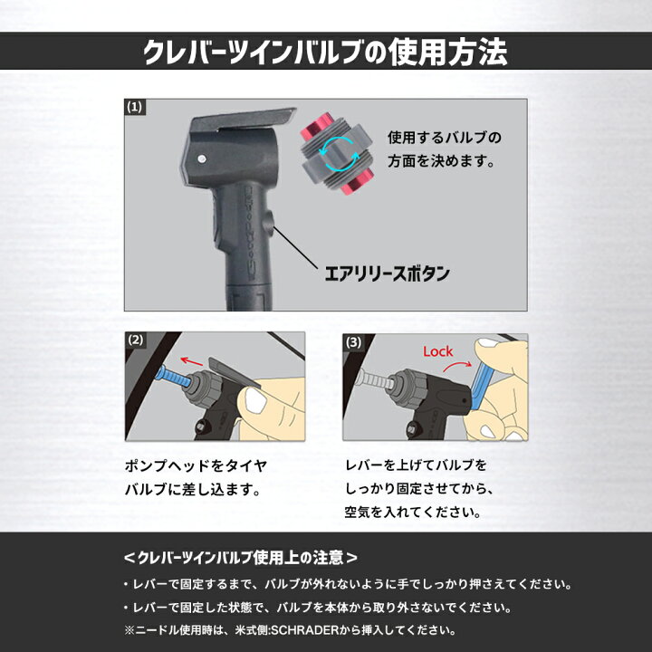 楽天市場】【エアリリース】【全バルブ対応】 自転車 空気入れ SIG 
