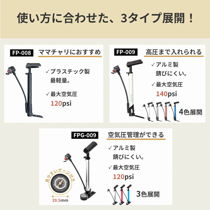 楽天市場】【店舗評価4.74!】 【全バルブ対応】自転車 空気入れ SIG 