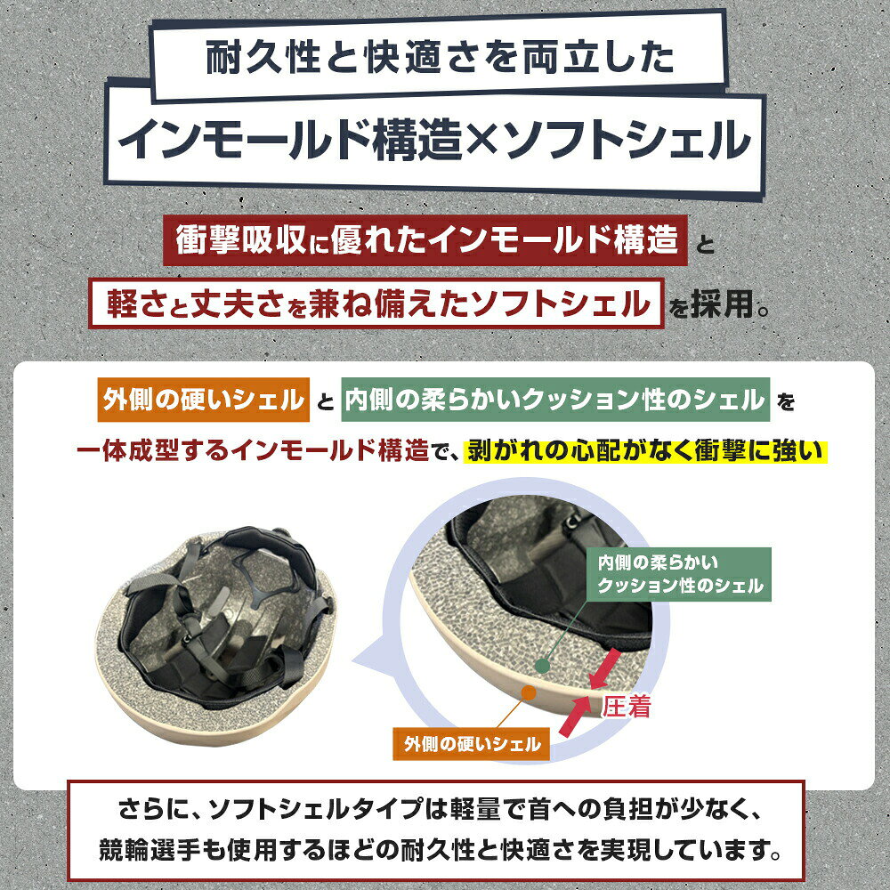 【SG認証】自転車 ヘルメット 大人 SMRG 自転車用 ロードバイク 【バイザー脱着可】 レディース メンズ 通学 通勤 M/L 55-60cm SR-UH - メイン画像 14