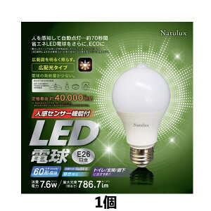 lZT[@\t LEDd F HJK-60EL