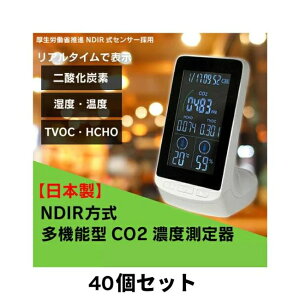 { NDIR@\^CO2Zx HCOM-JP003 40Zbg