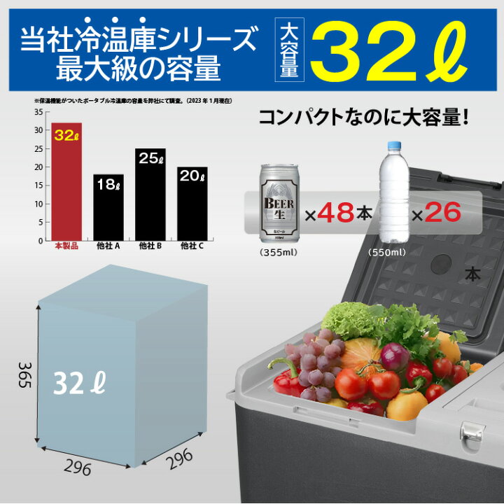 楽天市場】【楽天1位】 車載 冷蔵庫 ポータブル 冷凍庫 冷温庫 32L 