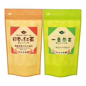 g&ԐeB[obOl LTP1lC   { g  ̏íA[J[шϑqɂ̔łB