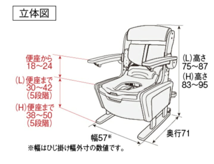 楽天市場】(アロン化成) 安寿 家具調トイレ AR-SA1 シャワピタ 