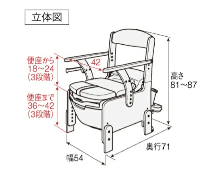 楽天市場】(アロン化成) 安寿 家具調トイレ AR-SA1 ライト シャワピタ 