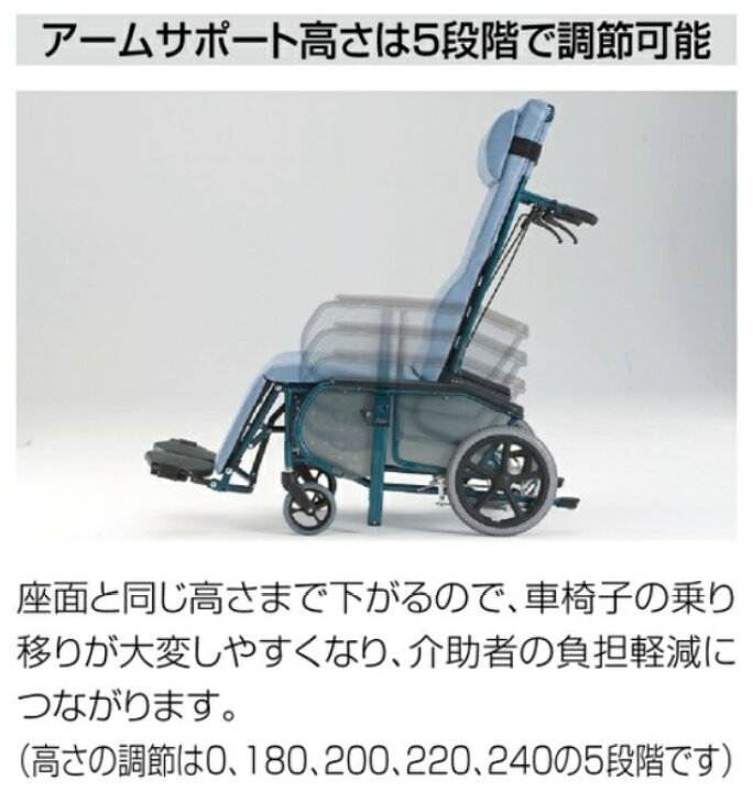 楽天市場】【法人宛送料無料】 松永製作所 エスコート FR-11R フル 