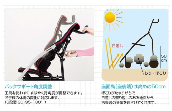楽天市場】(日進医療器) PIGLEOII (PIGLEO2) 子供用バギー 車椅子 障害 