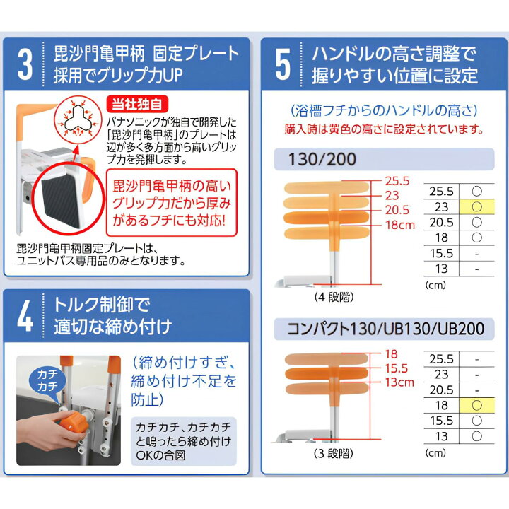 楽天市場】(パナソニック) 入浴グリップ ユクリア 200 PN-L12012 浴槽 