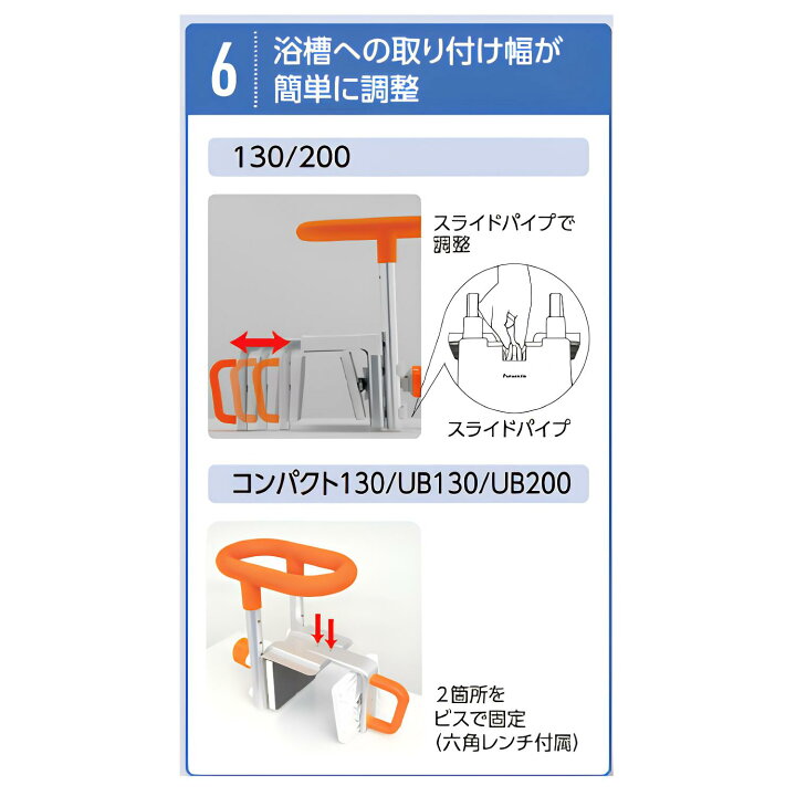 楽天市場】(パナソニック) 入浴グリップ ユクリア 200 PN-L12012 浴槽 