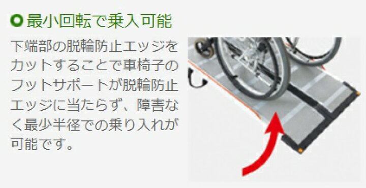 楽天市場】(ケアメディックス) ケアスロープ 長さ2.0m/200cm CS-200 