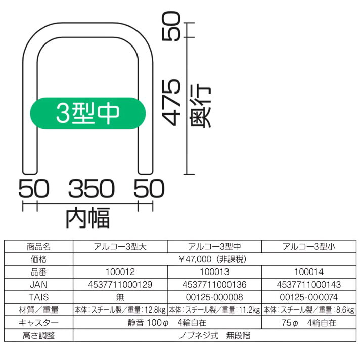 楽天市場】(星光医療器製作所) アルコー3型 中サイズ 歩行器 歩行車 