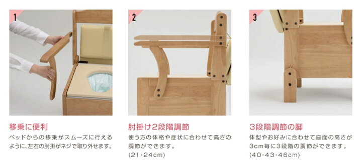 楽天市場】(日本セイフティー) ラップポン ブリオ (S) 普通便座 自動 
