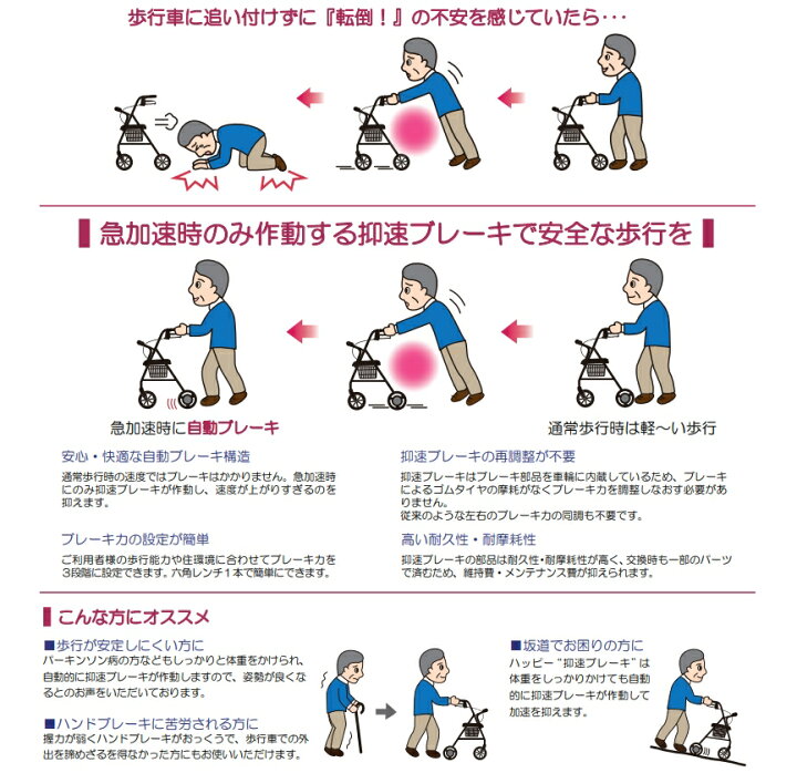 (竹虎) ハッピーミニ 抑速ブレーキ付き 117079 歩行器 歩行車 押し車 介護 高齢者 大人用 屋外用 コンパクト パーキンソン病 歩行補助 リハビリ イス付 袋付 折りたたみ可能 施設 病院 自宅 介護shop サンアイ ★ポイント最大16倍★-ハッピーNB抑速ブレーキ 117008 オレンジメタリック 竹虎 ヒューマンケア事業部 JAN 4958995870084 kt351452 取寄品 00110-000119 歩行関連 歩行車・歩行器 歩行車-