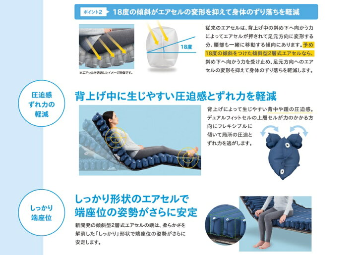楽天市場】(ケープ) マイクロクライメイト ネクサス アイビー 100cm幅 
