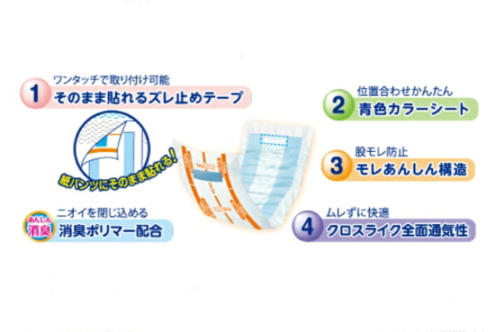 楽天市場】(カミ商事) エルモア いちばん紙パンツ用パッド 36枚入り×6 