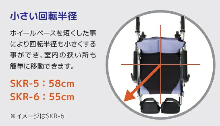 楽天市場】(ミキ) SKR-5 コンパクト6輪車椅子 自走式 スリム 