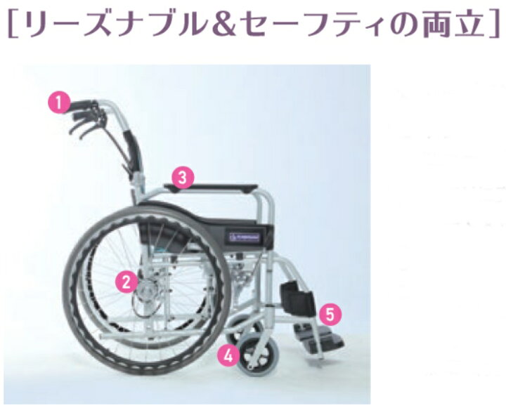 楽天市場】(カワムラサイクル) STAYER + ステイヤープラス 自走式 