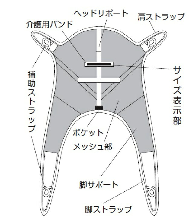 楽天市場】【個人様向け限定商品】 (パラマウントベッド) 脚分離型