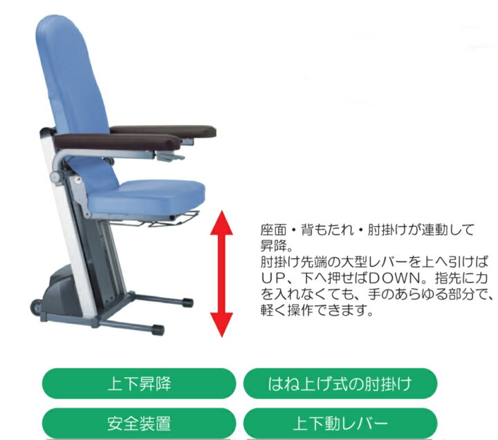 楽天市場】(コムラ製作所) 独立宣言エコライト DSERA 昇降イス リフト 